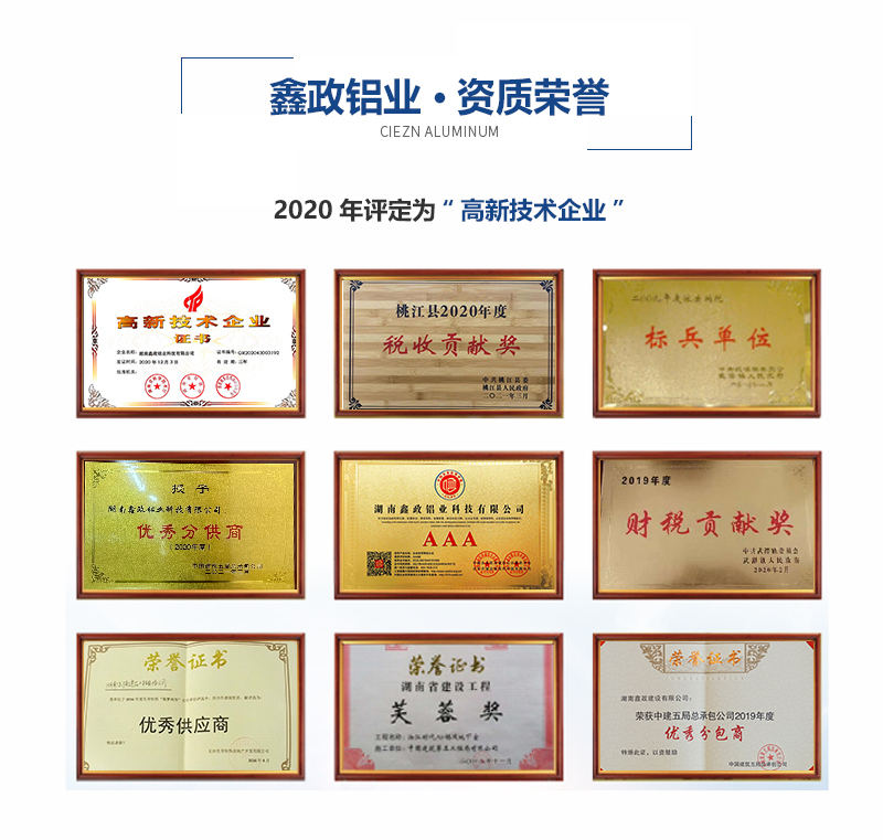 鑫政鋁業(yè)鋁模板榮譽